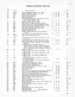 Preview for 29 page of Sunbeam Mixmasters Instructions For Service Manual