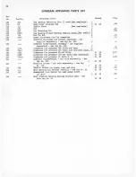 Preview for 30 page of Sunbeam Mixmasters Instructions For Service Manual