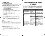 Preview for 7 page of Sunbeam Mr. Coffee BVMC-DT100_20ESM1 (US) User Manual