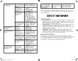 Preview for 17 page of Sunbeam Mr. Coffee BVMC-DT100_20ESM1 (US) User Manual