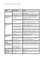 Preview for 21 page of Sunbeam MU3000 User Manual