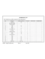 Preview for 2 page of Sunbeam MultiProcessor Compact LC5000 Service Manual