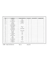 Preview for 3 page of Sunbeam MultiProcessor Compact LC5000 Service Manual