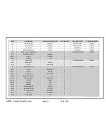 Preview for 5 page of Sunbeam MultiProcessor Compact LC5000 Service Manual