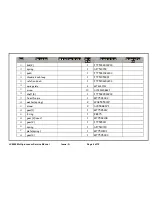 Preview for 4 page of Sunbeam MultiProcessor LC6950 Service Manual