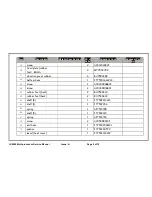 Preview for 6 page of Sunbeam MultiProcessor LC6950 Service Manual