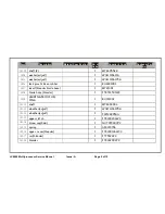 Preview for 9 page of Sunbeam MultiProcessor LC6950 Service Manual