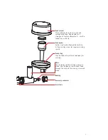 Preview for 5 page of Sunbeam MX0600 Instruction/Recipe Booklet