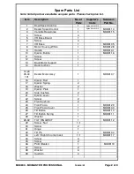 Preview for 2 page of Sunbeam MX8800 - MIXMASTER PROFESSIONAL Service Manual