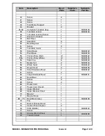 Preview for 3 page of Sunbeam MX8800 - MIXMASTER PROFESSIONAL Service Manual