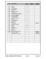 Preview for 4 page of Sunbeam MX8800 - MIXMASTER PROFESSIONAL Service Manual