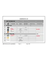 Preview for 2 page of Sunbeam MX9200 Cafe series Service Manual