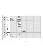 Preview for 3 page of Sunbeam MX9200 Cafe series Service Manual