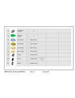 Preview for 4 page of Sunbeam MX9200 Cafe series Service Manual