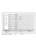 Preview for 5 page of Sunbeam MX9200 Cafe series Service Manual