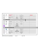 Preview for 7 page of Sunbeam MX9200 Cafe series Service Manual