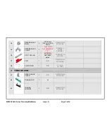 Preview for 8 page of Sunbeam MX9200 Cafe series Service Manual