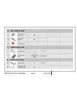 Preview for 9 page of Sunbeam MX9200 Cafe series Service Manual