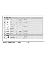 Preview for 12 page of Sunbeam MX9200 Cafe series Service Manual