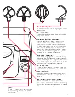 Preview for 7 page of Sunbeam MX9500 Instruction/Recipe Booklet