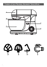 Preview for 4 page of Sunbeam MXP3000 User Manual