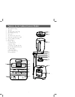 Preview for 5 page of Sunbeam NutriSeal PBT7200SS User Manual