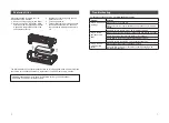 Preview for 5 page of Sunbeam ON-THE-GO FRESH SAP0800WH User Manual