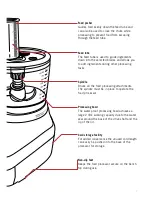 Предварительный просмотр 6 страницы Sunbeam Oskar LC7600 Instruction Booklet