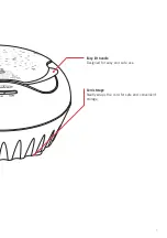 Предварительный просмотр 5 страницы Sunbeam Pattie CC3200 Instruction/Recipe Booklet