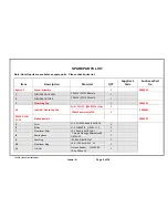 Preview for 2 page of Sunbeam PB9800 Service Manual