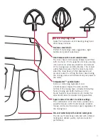 Preview for 5 page of Sunbeam Planetary Mixmaster MX7900 Instruction Booklet