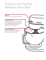 Preview for 4 page of Sunbeam Planetary Mixmaster MX7900B User Manual