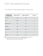 Preview for 11 page of Sunbeam Planetary Mixmaster MX7900B User Manual