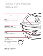 Preview for 4 page of Sunbeam Poach & Boil EC1300 Instruction Booklet