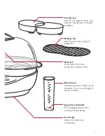 Preview for 5 page of Sunbeam Poach & Boil EC1300 Instruction Booklet