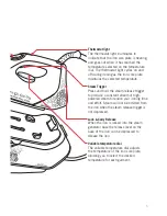 Preview for 5 page of Sunbeam Pro Glide Plus 8700 Instruction Booklet