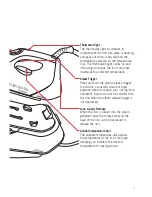 Preview for 5 page of Sunbeam Pro Glide SR8710 User Manual