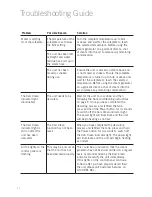 Preview for 14 page of Sunbeam Pro Glide SR8710 User Manual