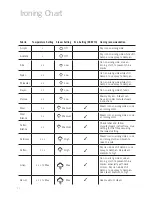 Предварительный просмотр 16 страницы Sunbeam Pro Glide SR8710 User Manual