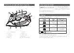 Preview for 3 page of Sunbeam PRO SRS2000 User Manual