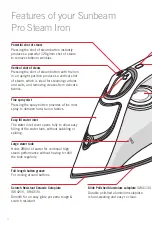 Preview for 4 page of Sunbeam Pro Steam SR4110 User Manual