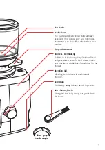 Preview for 35 page of Sunbeam PU8000 User Manual