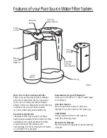 Preview for 3 page of Sunbeam Pure Source WF5700 Instruction Booklet