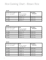 Предварительный просмотр 12 страницы Sunbeam RC2350 Instruction Booklet