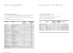 Preview for 7 page of Sunbeam RCP4000SV User Manual