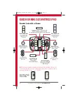 Preview for 23 page of Sunbeam Rest & Relieve Therapeutic Mattress Pad User Manual