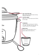 Preview for 7 page of Sunbeam Rice Perfect RC2300 Instruction/Recipe Booklet