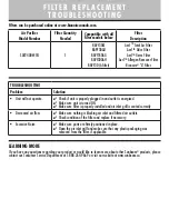 Предварительный просмотр 6 страницы Sunbeam SAP2400W-CN Instruction Leaflet