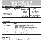 Предварительный просмотр 6 страницы Sunbeam SAP8242/B-CN Instruction Leaflet