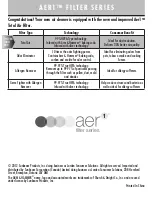 Предварительный просмотр 8 страницы Sunbeam SAP8242/B-CN Instruction Leaflet